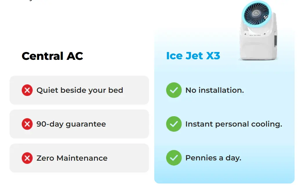 Arctic Air Ice Jet X3 comparison